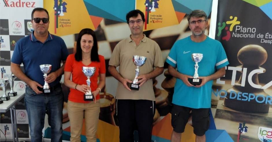 2° Campeonato de Xadrez Infanto - Juvenil 2023 - Xadrez Forte